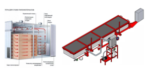 Виды сушильных камер для древесины